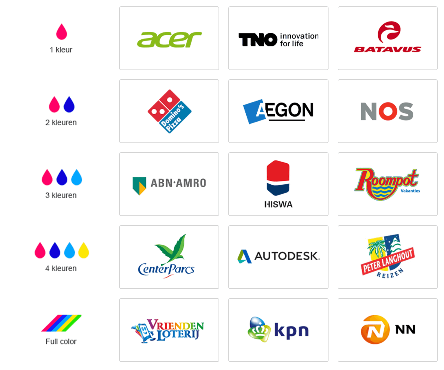 Uit hoeveel kleuren bestaat mijn logo?